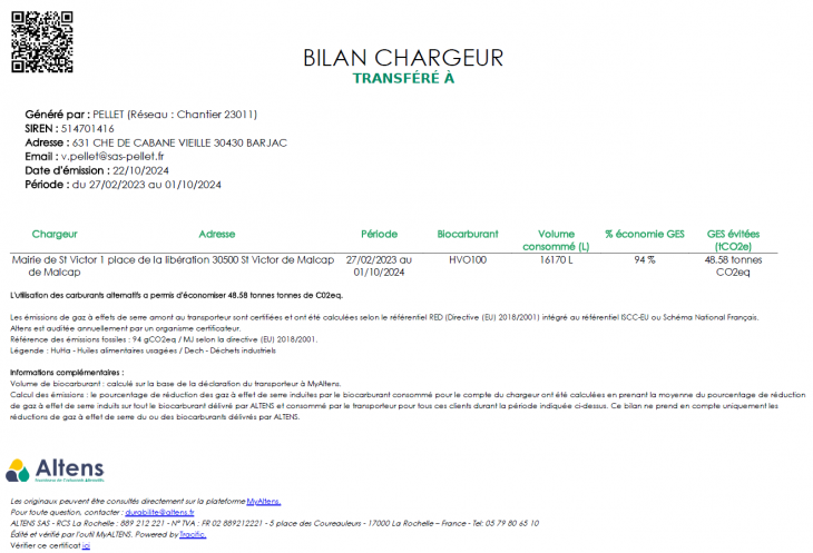 1752237007.certificat.altens.st.victor.d